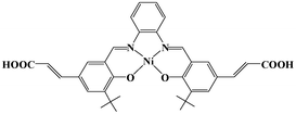 Schematic representation of Ni–H2L.