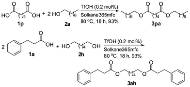 The chemistry and properties of silicone resins: network formers (in paints  and renders)