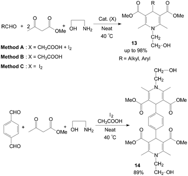 Synthesis of the N-hydroxyethyl 1,4-dihydropyridine compounds.
