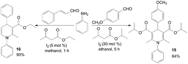 Synthesis of N-substituted 1,4-DHPs using aniline as reagent.