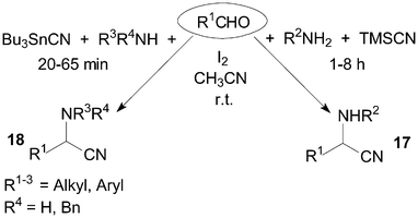 Iodine catalyzed Strecker-type reaction.