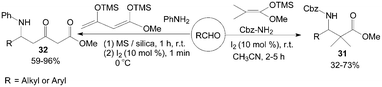 Iodine catalyzed Mannich-type reaction.