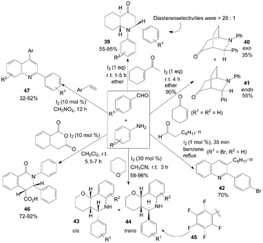 Synthesis of quinoline and quinolinone derivatives from aromatic aldehydes and aniline derivatives.