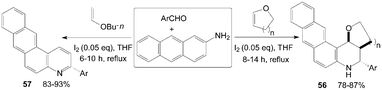 Synthesis of quinolines from aromatic aldehydes and anthracen-2-amine.