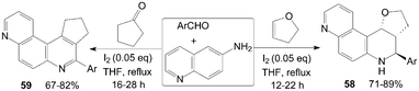 Synthesis of phenanthrolines from aromatic aldehydes and quinolin-6-amine.