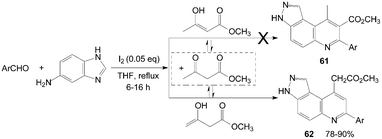 Synthesis of quinolines from aromatic aldehydes and anthracen-2-amine.
