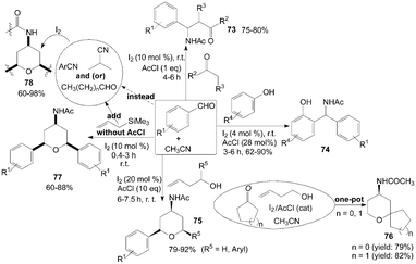 Synthesis of β-acetamido ketones, amidophenols and 4-amido tetrahydropyrans from carbonyl compounds and nitrile.