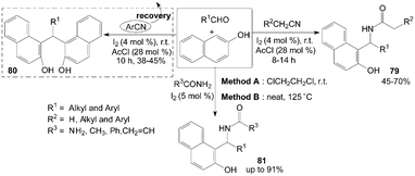 Synthesis of amidoalkyl naphthols and bisnaphthols from carbonyl compounds and 2-naphthol.