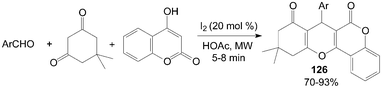 Iodine catalyzed synthesis of xanthenes.