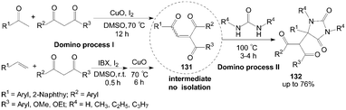 Iodine catalyzed synthesis of hydantoins via tandem reaction.