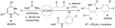 Iodine catalyzed synthesis of new 3,4-dihydropyrimidin-2(1H)-ones and 5-unsubstituted-3,4-dihydropyrimidin-2(1H)-ones.