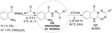 Synthesis of 3-arylideneaminoquinazolin-4(1H)-ones in ionic liquids.