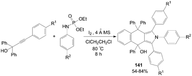 Iodine catalyzed synthesis of 4,9-dihydro-2H-benzo[f]isoindoles.