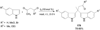 Synthesis of bis(indolyl)carbonyl compounds from indole.