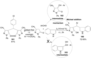 Synthesis of 4-[(indol-3-yl)-arylmethyl]-1-phenyl-3-methyl-5-pyrazolones from indole.