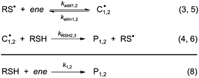 Reduction of elementary addition/elimination–abstraction steps into two global thiol–ene coupling reactions.