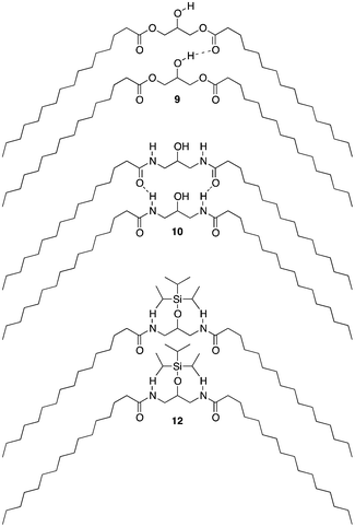 Increasing hydrogen bonding from esters (9) to amides (10) leads to increased melting temperatures. Weakening the intermolecular forces by spacing apart the molecules (12) leads to a drastic drop in melting temperature.