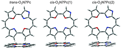 The optimised geometries of the dioxa-porphycene series, bearing a Nitrogen atom in the confused 7-position of the Pc macrocycle.