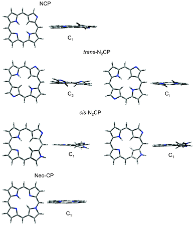 The optimised geometries of the confused series of porphyrin isomers.