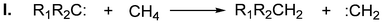 Isodesmic reaction to estimate the stability ΔE(carbene) of a carbene.