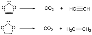 Decomposition reactions of dioxol-2-ylidene and dioxolidin-2-ylidene.