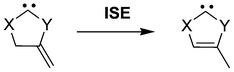 Isomerisation stabilization energy reaction.