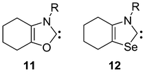 The most suitable targets for synthesis (R: bulky substituent e.g.: adamantyl or mesityl.