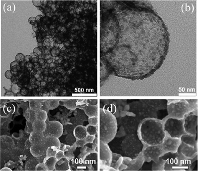 (a, b) low and high magnification TEM images of Fe2O3–NHCS180 composite and (c, d) low and high magnification SEM images of Fe2O3–NHCS180 composite.