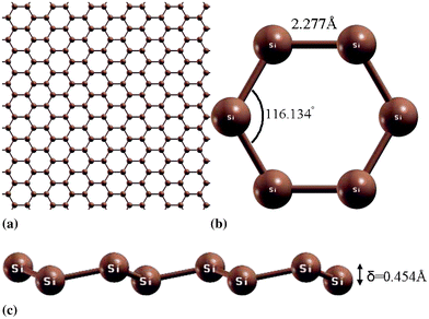 (a) Silicene plane. (b) Overview and (c) side-view of low-buckled silicene.