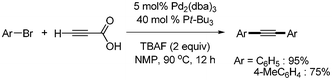 Synthesis of symmetric diarylalkynes from propiolic acid and aryl halides.