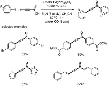 One-pot synthesis of diaryl alkynones. aβ-Bromostyrene was used.