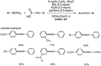 Copper-catalyzed decarboxylative coupling of aryl boronic acids.