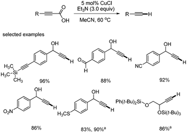 Copper-catalyzed decarboxylation. aEt3N 3.0 equiv. was used.