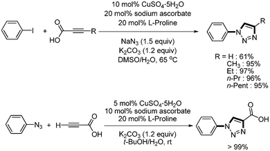 Synthesis of 1,2,3,-triazole from alkynyl carboxylic acid.