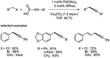 Decarboxylative coupling with benzyl halides and acetates.