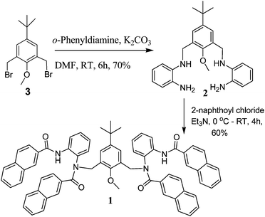 Preparation of chemosensor 1.