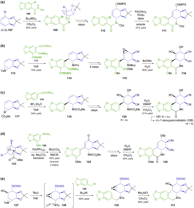 Different strategies for construction of the B ring of isocarbostyril alkaloids: (a) nitroso-Diels–Alder reaction and Heck reaction, (b) aziridine ring-opening and intramolecular ester aminolysis, (c) aziridine ring-opening and Bischler–Napieralski cyclisation, (d) Suzuki cross-coupling and Bischler–Napieralski cyclisation, and (e) aza-Payne rearrangement/alkylation and intramolecular epoxide ring-opening.