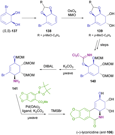 Chemo-enzymatic synthesis of (−)-lycoricidine (ent-106) from TDO-derived diol (S,S)-137.