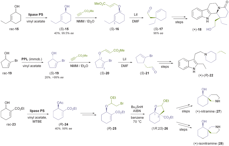 Use of enzymatically derived cycloalkenol building blocks in the synthesis of indole alkaloids and spirocyclic piperidine alkaloids.