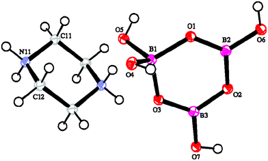 ORTEP drawing of ions present in [H2N(CH2CH2)2NH2][B3O3(OH)4]2 (1) showing atomic numbering scheme. Selected bond distances (Å) and angles (°) for [B3O3(OH)4]− anion: B1–O4, 1.453(2); B1–O5 1.456(2); B1–O3 1.486(2); B1–O1 1.497(2); B2–O1 1.351(2); B2–O6 1.359(2); B2–O2 1.400(2); B3–O3 1.337(2); B3–O7 1.378(2); B3–O2 1.396(2). O1–B1–O3 110.16(13); B1–O1–B2 124.38(13); O1–B2–O2 120.59(15); B2–O2–B3 118.72(13); O2–B3–O3 122.39(15); B3–O3–B1 123.69(13).