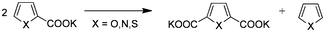 Synthesis of heteroaromatic dicarboxylic acidvia disproportionation reaction.