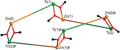 A view of the complex [Ti4Zn4L8(μ-OMe)8] showing only the eight metal ions and the bridging methoxide ligands which connect each Ti/Zn double helicate (a long ‘edge’ in this view) into a cyclic tetramer (C = black, O = red). Atoms labeled ‘#’ are at equivalent position (−x, y, 0.5 − z).