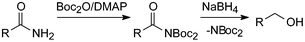 Synthesis of Boc2-protected amide and its reduction to alcohol.43