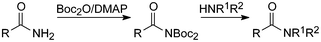 Boc2-protected amide as acylating agent.44