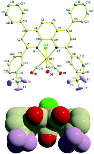 Two views of molecular structure of 1. Selected bond lengths (Å) and angles (°): Re(1)–N(1) 2.213(3), Re(1)–N(2) 2.208(3), Re(1)–Cl(1) 2.4724(9), Re(1)–C(39) 1.924(4), Re(1)–C(40) 1.929(4), Re(1)–C(41) 1.924(4), N(1)–Re(1)–N(2) 75.48(11), Cl(1)–Re(1)–N(1) 83.00(8), Cl(1)–Re(1)–N(2) 81.63(8), Cl(1)–Re(1)–C(40) 177.53(11).