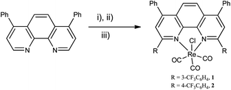 (i) RLi, Et2O–toluene, −78 °C to 0 °C; (ii) H2O, MnO2; (iii) Re(CO)5Cl, toluene, reflux.16