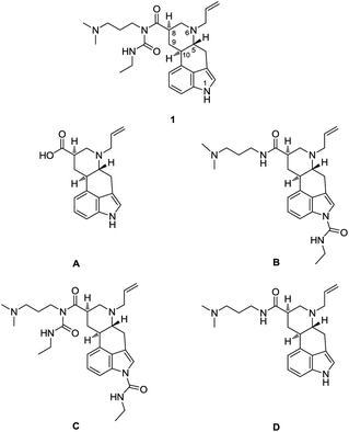 Cabergoline (1) and Ph. Eur. impurities of cabergoline A, B, C and D.