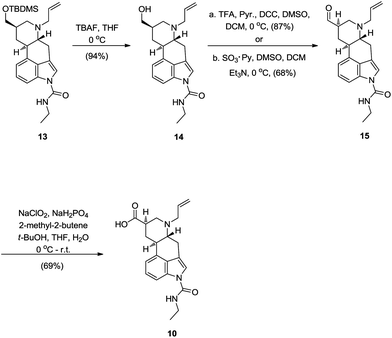 Indirect, oxidative route to the 9,10-dihydrolysergic acid 10.