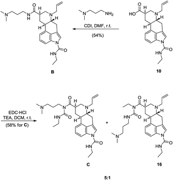 Synthesis of Ph. Eur. impurities B and C.