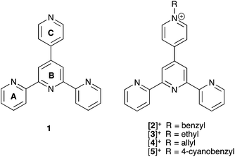 Structures of ligands, and ring labelling in 1 for spectroscopic assignments.